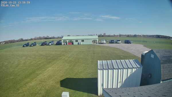 Parking Camera