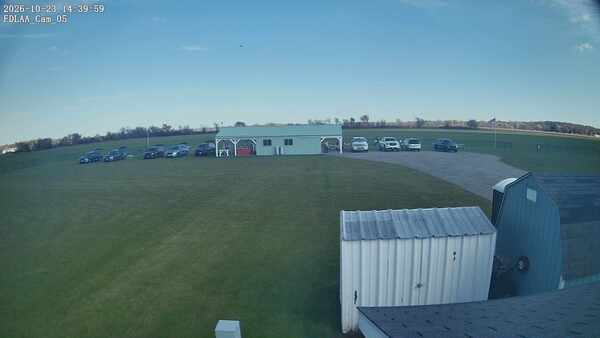Parking Camera