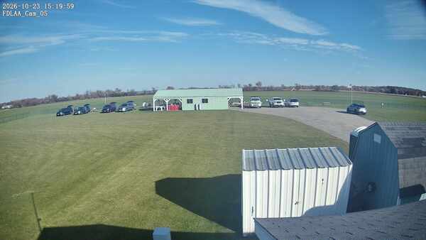 Parking Camera
