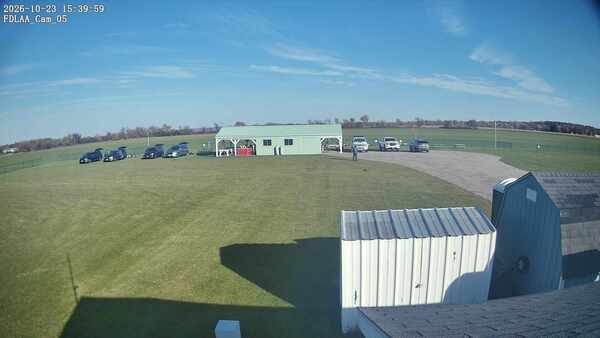 Parking Camera