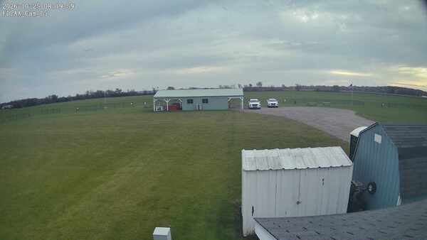 Parking Camera