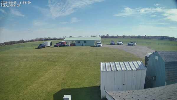 Parking Camera