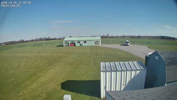 Parking Camera