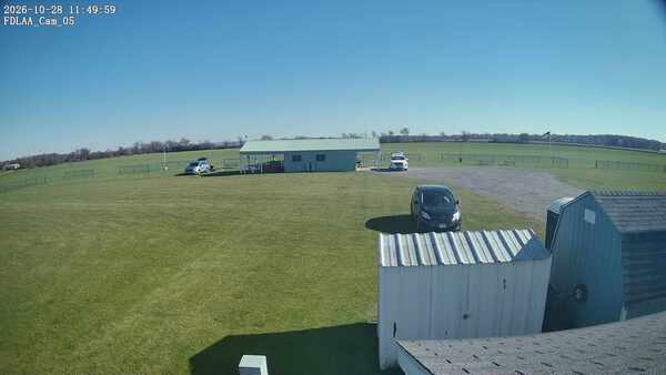 Parking Camera