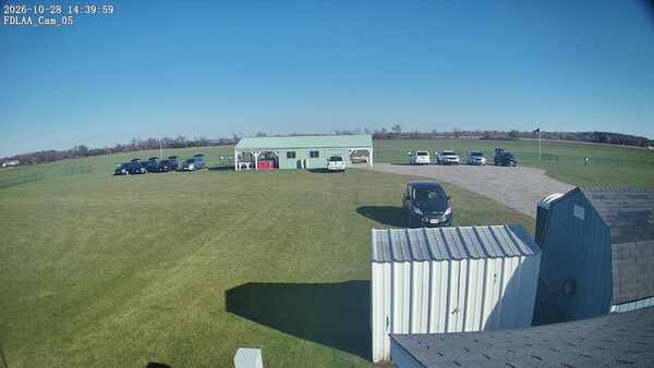 Parking Camera