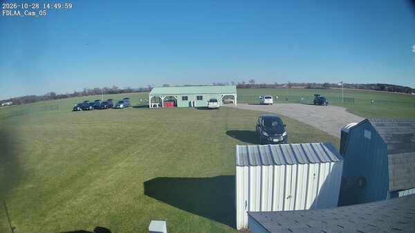 Parking Camera