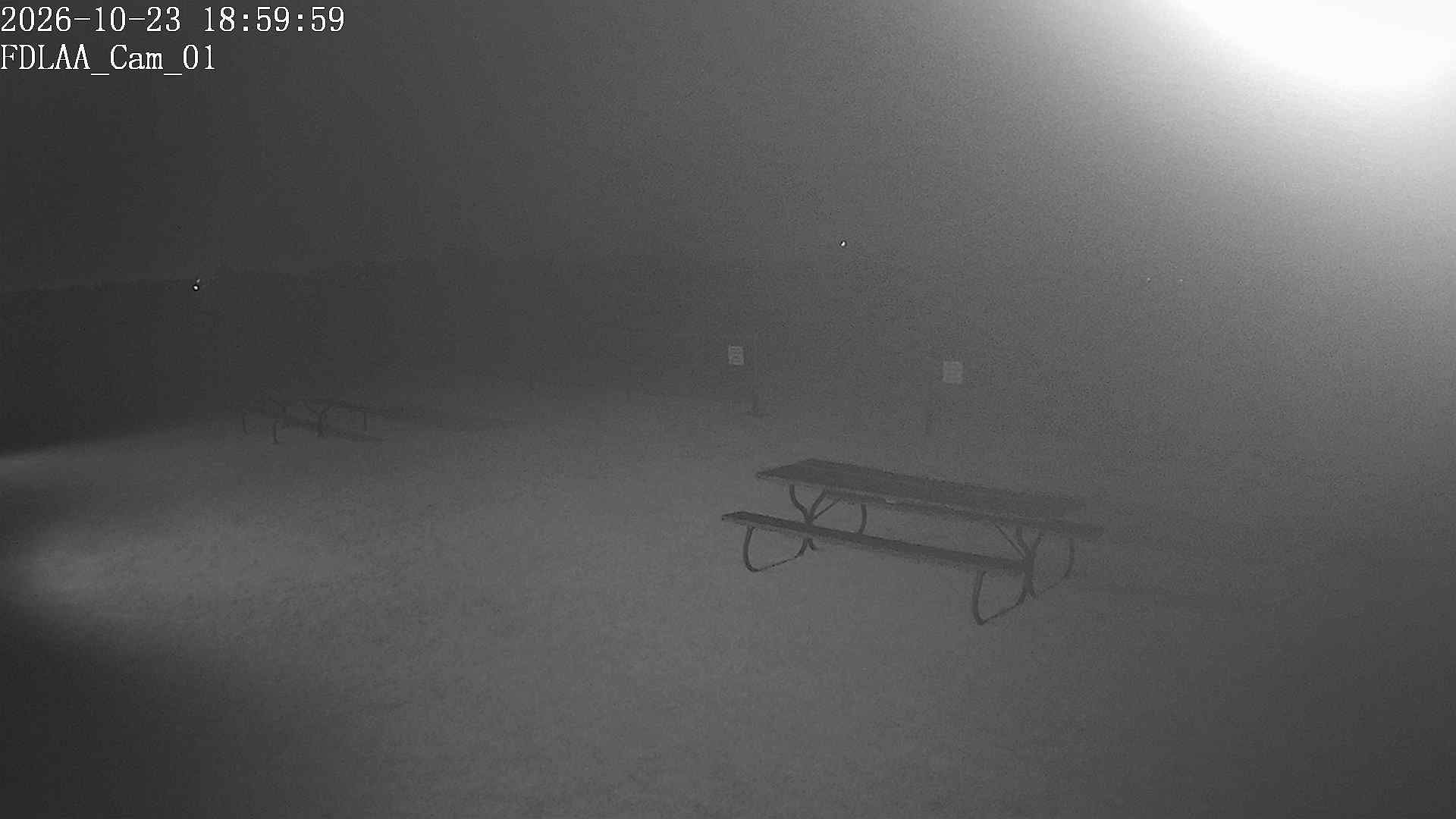 North-East Camera