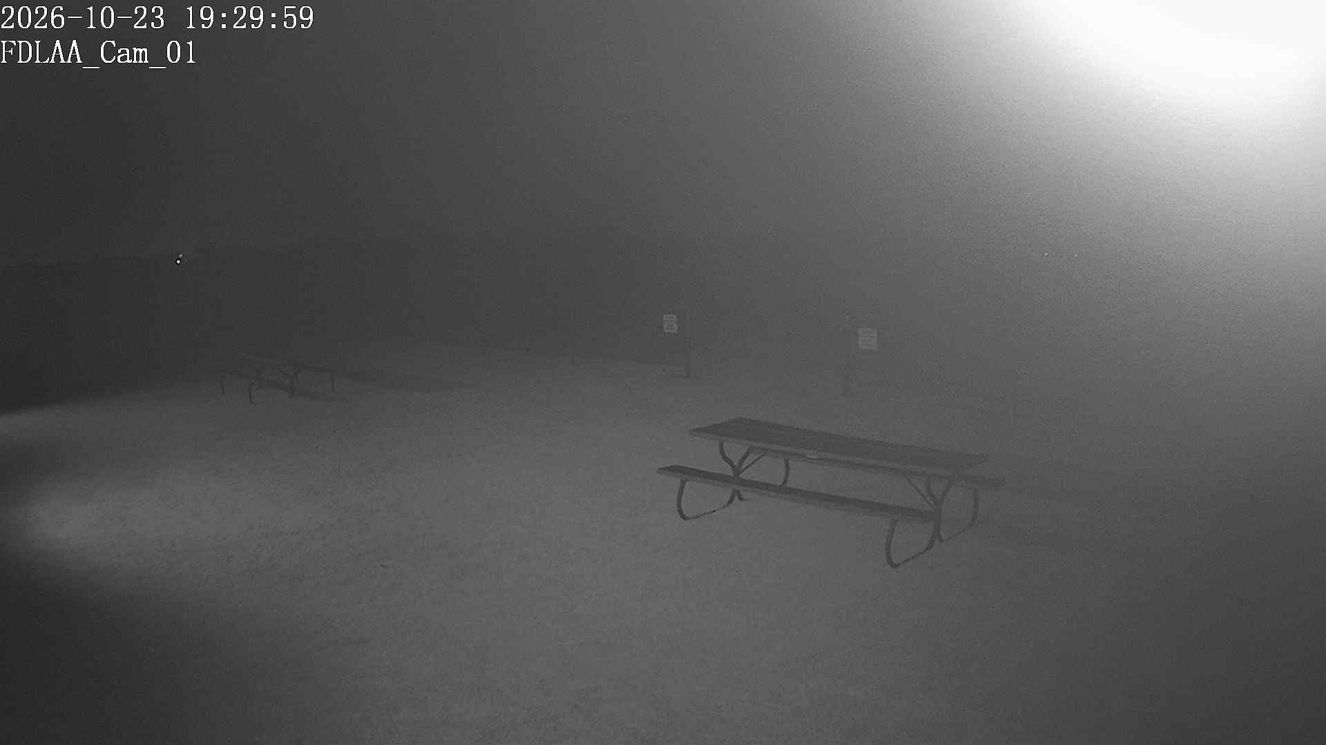 North-East Camera