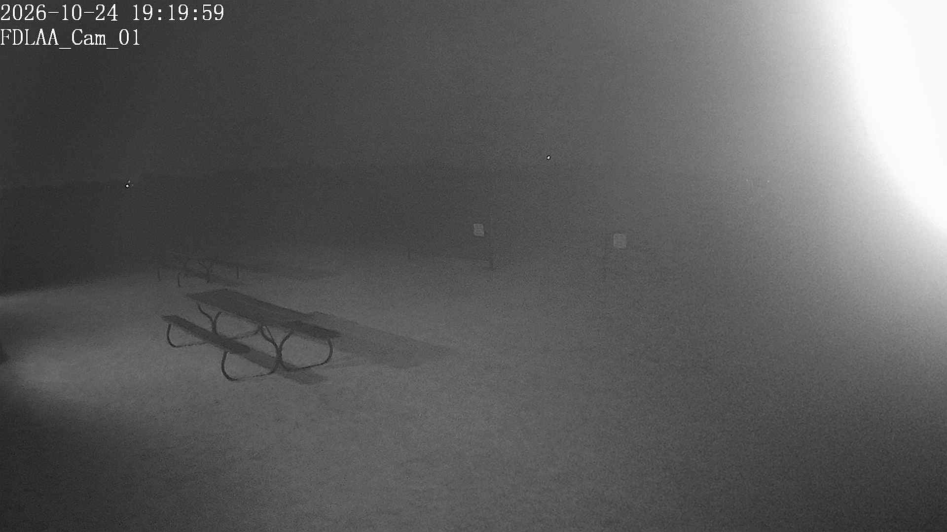 North-East Camera