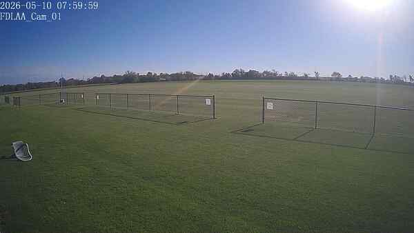 North-East Camera