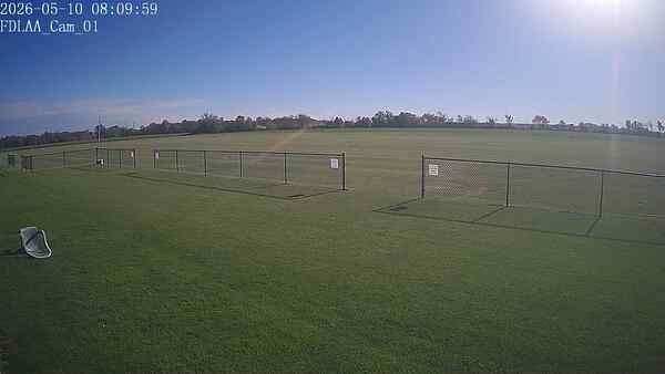 North-East Camera