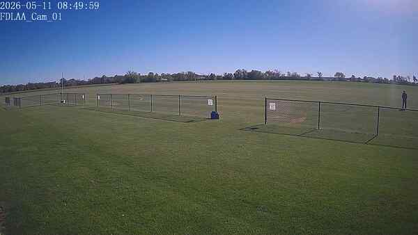 North-East Camera