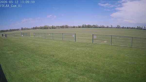 North-East Camera