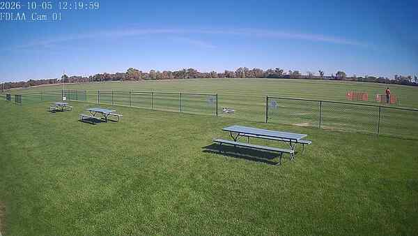 North-East Camera