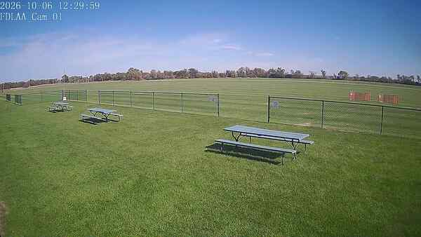North-East Camera
