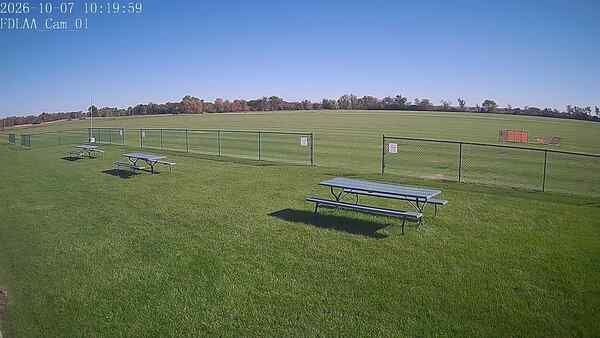North-East Camera