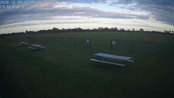 North-East Camera