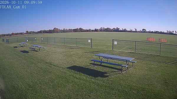 North-East Camera