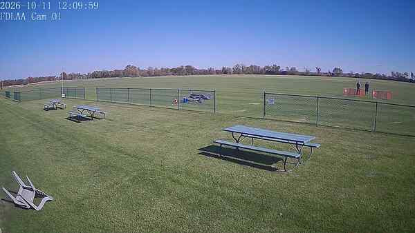 North-East Camera