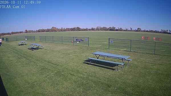 North-East Camera