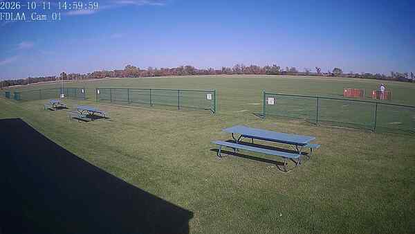 North-East Camera