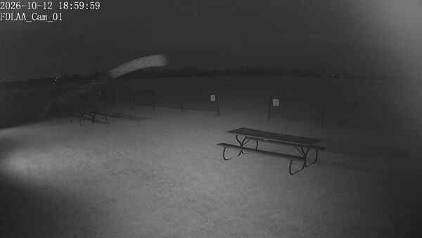 North-East Camera