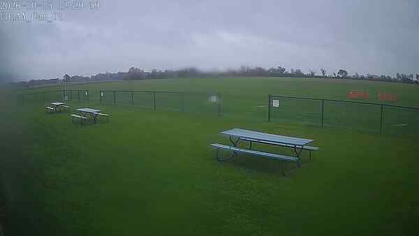North-East Camera