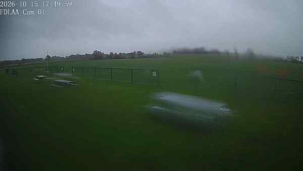 North-East Camera