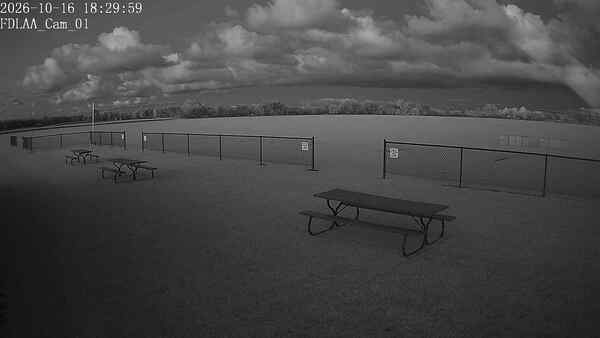 North-East Camera