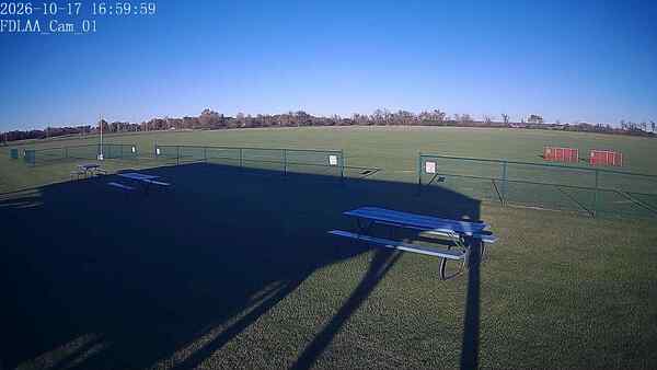 North-East Camera