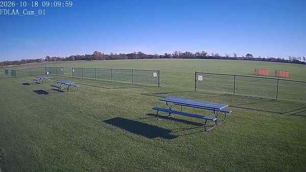 North-East Camera