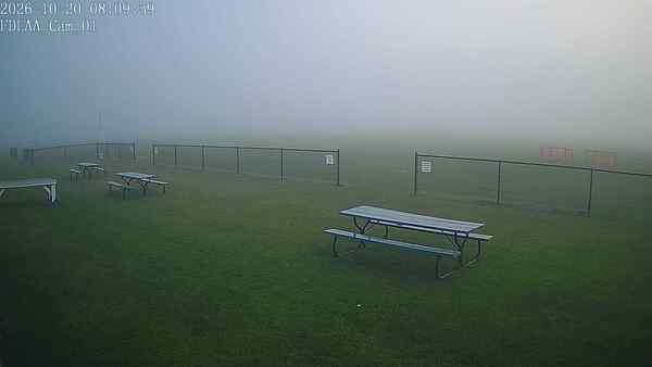 North-East Camera