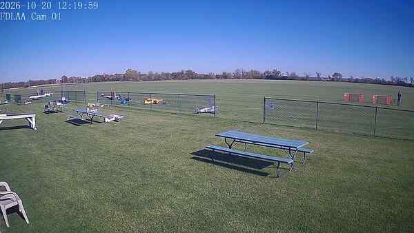 North-East Camera