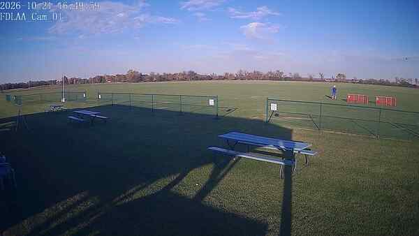 North-East Camera