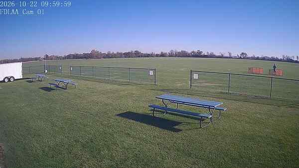North-East Camera