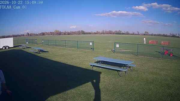 North-East Camera