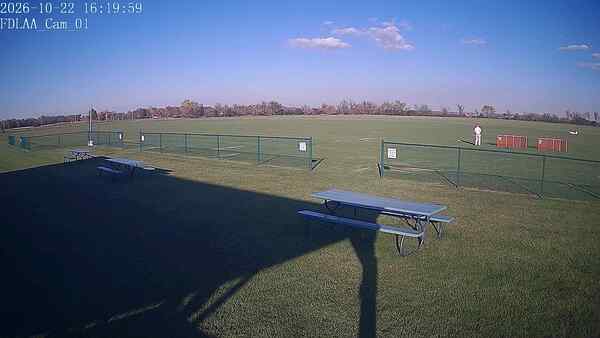 North-East Camera