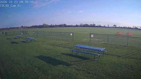 North-East Camera