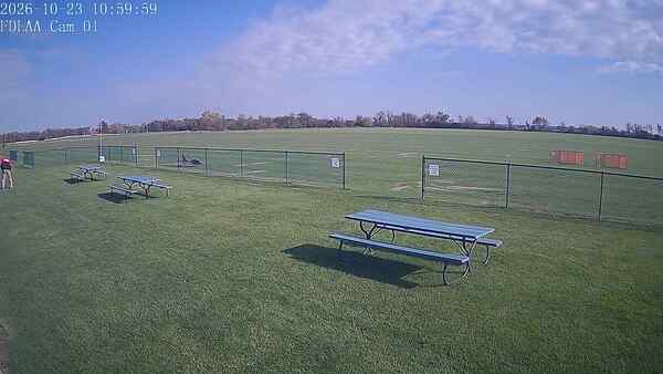 North-East Camera