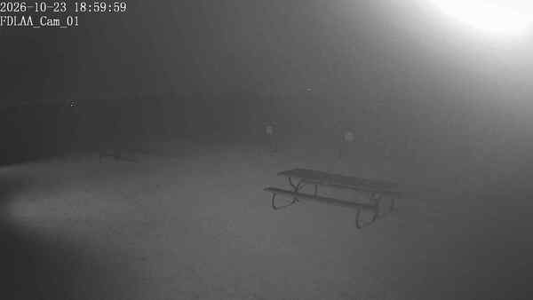 North-East Camera