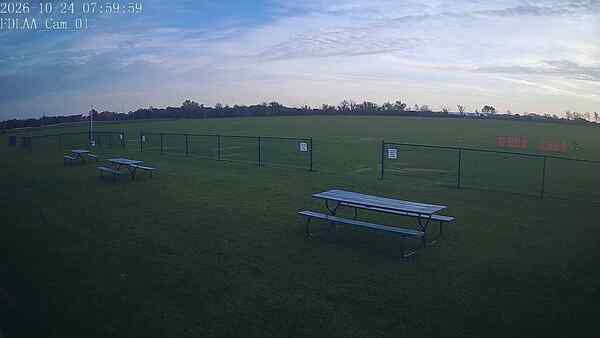 North-East Camera