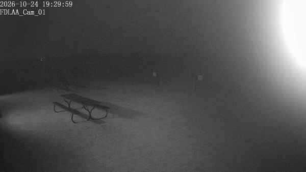 North-East Camera