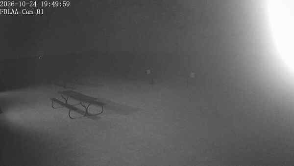 North-East Camera